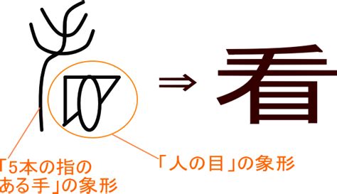 倉部首|「倉」という漢字の意味・成り立ち・読み方・画数・。